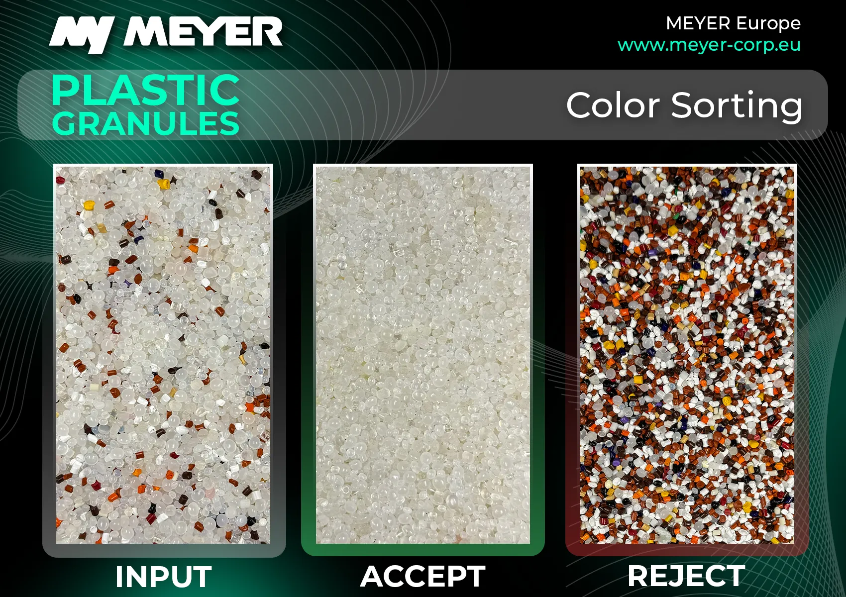 Plastic granules before and after color sorting: input, accepted, and rejected material.